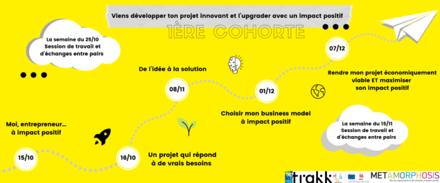 Parcours de porteurs de projets Lancement de la première cohorte ! (3)