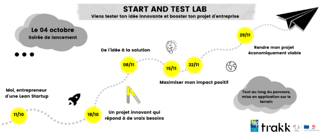 Parcours de porteurs de projets Lancement de la première cohorte ! (1)