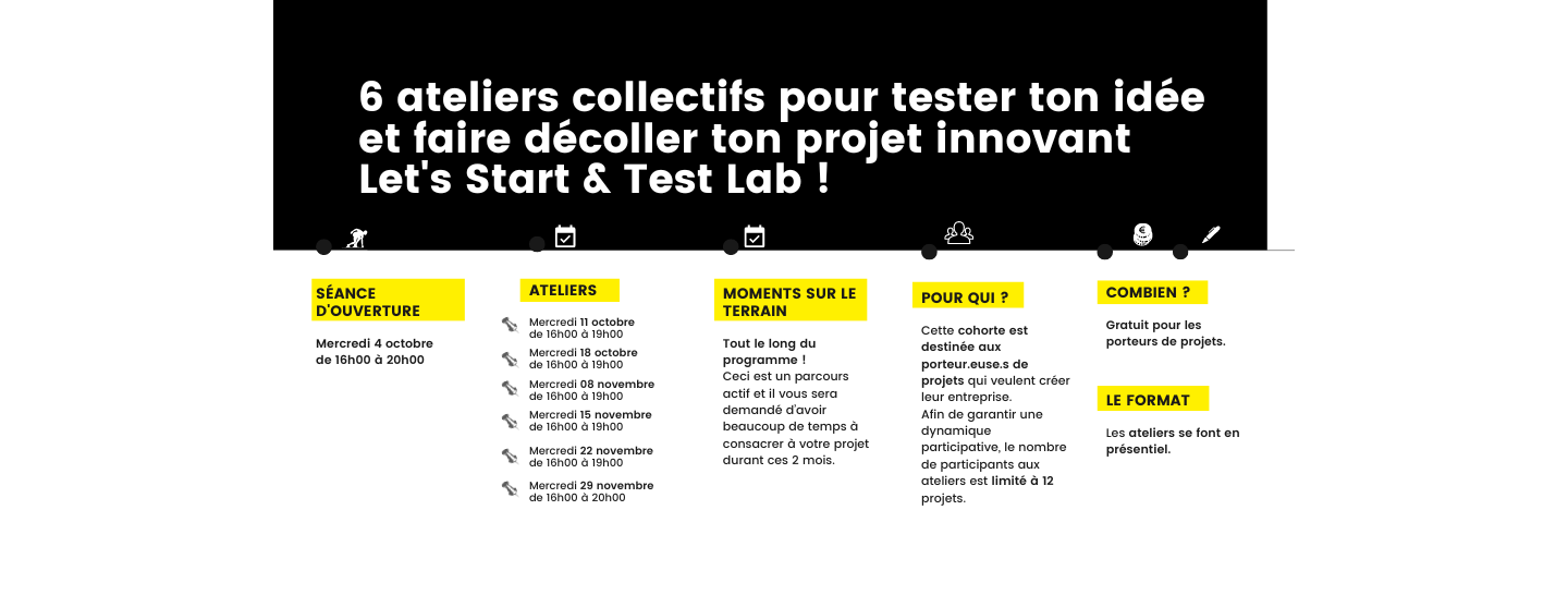 Start and Test Lab – Programme actu site